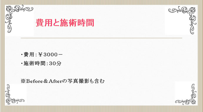 費用と施術時間